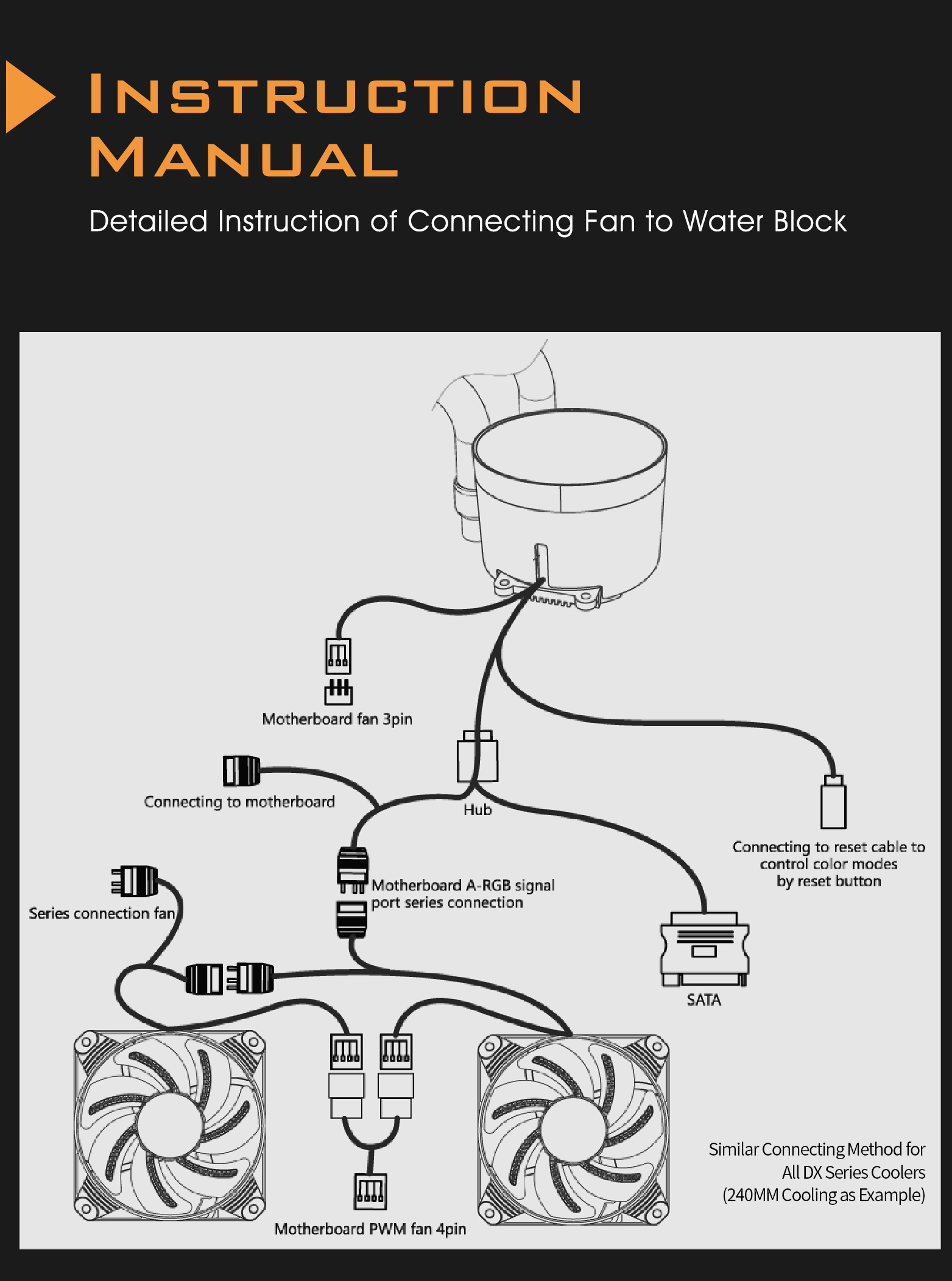 darkFlash Water Cooling